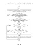 SEASONAL TRENDING, FORECASTING, ANOMALY DETECTION, AND ENDPOINT PREDICTION     OF JAVA HEAP USAGE diagram and image