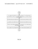 SEASONAL TRENDING, FORECASTING, ANOMALY DETECTION, AND ENDPOINT PREDICTION     OF JAVA HEAP USAGE diagram and image