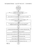 SEASONAL TRENDING, FORECASTING, ANOMALY DETECTION, AND ENDPOINT PREDICTION     OF JAVA HEAP USAGE diagram and image