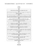 SEASONAL TRENDING, FORECASTING, ANOMALY DETECTION, AND ENDPOINT PREDICTION     OF JAVA HEAP USAGE diagram and image