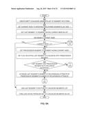 SEASONAL TRENDING, FORECASTING, ANOMALY DETECTION, AND ENDPOINT PREDICTION     OF JAVA HEAP USAGE diagram and image