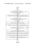 SEASONAL TRENDING, FORECASTING, ANOMALY DETECTION, AND ENDPOINT PREDICTION     OF JAVA HEAP USAGE diagram and image