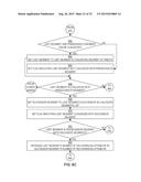 SEASONAL TRENDING, FORECASTING, ANOMALY DETECTION, AND ENDPOINT PREDICTION     OF JAVA HEAP USAGE diagram and image