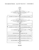 SEASONAL TRENDING, FORECASTING, ANOMALY DETECTION, AND ENDPOINT PREDICTION     OF JAVA HEAP USAGE diagram and image