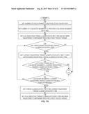 SEASONAL TRENDING, FORECASTING, ANOMALY DETECTION, AND ENDPOINT PREDICTION     OF JAVA HEAP USAGE diagram and image