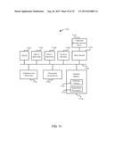 SEASONAL TRENDING, FORECASTING, ANOMALY DETECTION, AND ENDPOINT PREDICTION     OF JAVA HEAP USAGE diagram and image