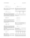 SEASONAL TRENDING, FORECASTING, ANOMALY DETECTION, AND ENDPOINT PREDICTION     OF JAVA HEAP USAGE diagram and image