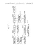 Person Authentication Dictionary Update Method, Person Authentication     Dictionary Update Apparatus, Recording Medium, and Person Authentication     System diagram and image