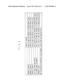 Person Authentication Dictionary Update Method, Person Authentication     Dictionary Update Apparatus, Recording Medium, and Person Authentication     System diagram and image