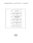 METHOD AND SYSTEM FOR PROVIDING CODE SCANNING RESULT INFORMATION diagram and image