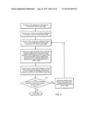 Single User Interface for Selecting, Modifying, and Querying Images diagram and image