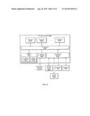 Single User Interface for Selecting, Modifying, and Querying Images diagram and image