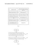 TERMINAL AND CONTACT LOOKUP METHOD diagram and image