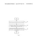 TERMINAL AND CONTACT LOOKUP METHOD diagram and image