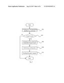 TERMINAL AND CONTACT LOOKUP METHOD diagram and image