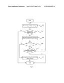 TERMINAL AND CONTACT LOOKUP METHOD diagram and image