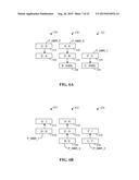 ACCESSING AN N-WAY LINKED LIST diagram and image