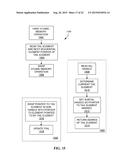 ACCESSING AN N-WAY LINKED LIST diagram and image