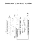 BOUNDARY BASED POWER GUIDANCE FOR PHYSICAL SYNTHESIS diagram and image