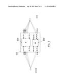 BOUNDARY BASED POWER GUIDANCE FOR PHYSICAL SYNTHESIS diagram and image