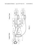 BOUNDARY BASED POWER GUIDANCE FOR PHYSICAL SYNTHESIS diagram and image