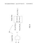 BOUNDARY BASED POWER GUIDANCE FOR PHYSICAL SYNTHESIS diagram and image