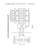 TECHNIQUES FOR COMPRESSING A LARGE DISTRIBUTED EMPIRICAL SAMPLE OF A     COMPOUND PROBABILITY DISTRIBUTION INTO AN APPROXIMATE PARAMETRIC     DISTRIBUTION WITH SCALABLE PARALLEL PROCESSING diagram and image