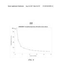 TECHNIQUES FOR COMPRESSING A LARGE DISTRIBUTED EMPIRICAL SAMPLE OF A     COMPOUND PROBABILITY DISTRIBUTION INTO AN APPROXIMATE PARAMETRIC     DISTRIBUTION WITH SCALABLE PARALLEL PROCESSING diagram and image