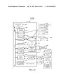 TECHNIQUES FOR COMPRESSING A LARGE DISTRIBUTED EMPIRICAL SAMPLE OF A     COMPOUND PROBABILITY DISTRIBUTION INTO AN APPROXIMATE PARAMETRIC     DISTRIBUTION WITH SCALABLE PARALLEL PROCESSING diagram and image