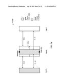 MASK SHIFT RESISTANCE-INDUCTANCE METHOD FOR MULTIPLE PATTERNING MASK     DESIGN AND A METHOD FOR PERFORMING THE SAME diagram and image