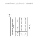 MASK SHIFT RESISTANCE-INDUCTANCE METHOD FOR MULTIPLE PATTERNING MASK     DESIGN AND A METHOD FOR PERFORMING THE SAME diagram and image