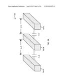 MASK SHIFT RESISTANCE-INDUCTANCE METHOD FOR MULTIPLE PATTERNING MASK     DESIGN AND A METHOD FOR PERFORMING THE SAME diagram and image