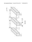 MASK SHIFT RESISTANCE-INDUCTANCE METHOD FOR MULTIPLE PATTERNING MASK     DESIGN AND A METHOD FOR PERFORMING THE SAME diagram and image