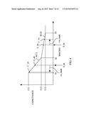 MASK SHIFT RESISTANCE-INDUCTANCE METHOD FOR MULTIPLE PATTERNING MASK     DESIGN AND A METHOD FOR PERFORMING THE SAME diagram and image