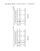 MASK SHIFT RESISTANCE-INDUCTANCE METHOD FOR MULTIPLE PATTERNING MASK     DESIGN AND A METHOD FOR PERFORMING THE SAME diagram and image