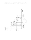 MASK SHIFT RESISTANCE-INDUCTANCE METHOD FOR MULTIPLE PATTERNING MASK     DESIGN AND A METHOD FOR PERFORMING THE SAME diagram and image