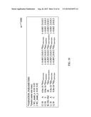 MASK SHIFT RESISTANCE-INDUCTANCE METHOD FOR MULTIPLE PATTERNING MASK     DESIGN AND A METHOD FOR PERFORMING THE SAME diagram and image