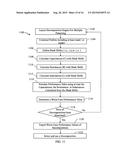 MASK SHIFT RESISTANCE-INDUCTANCE METHOD FOR MULTIPLE PATTERNING MASK     DESIGN AND A METHOD FOR PERFORMING THE SAME diagram and image