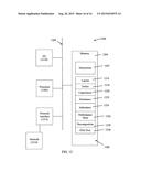 MASK SHIFT RESISTANCE-INDUCTANCE METHOD FOR MULTIPLE PATTERNING MASK     DESIGN AND A METHOD FOR PERFORMING THE SAME diagram and image