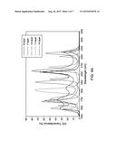 System, Method and Computer Program Product For Integrated Computational     Element Design Optimization and Performance Evaluation diagram and image