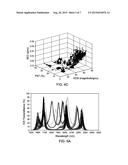 System, Method and Computer Program Product For Integrated Computational     Element Design Optimization and Performance Evaluation diagram and image