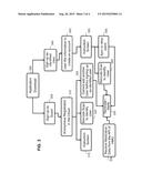 PLATFORM, DEVICE AND METHOD FOR SOCIAL MEDICATION MANAGEMENT diagram and image