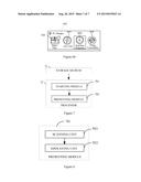 Presenting Service Processes diagram and image