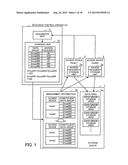 METHOD AND APPARATUS FOR ACCESS CONTROL diagram and image