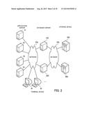 METHOD AND APPARATUS FOR ACCESS CONTROL diagram and image