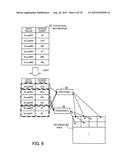 METHOD AND APPARATUS FOR ACCESS CONTROL diagram and image