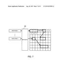 METHOD AND APPARATUS FOR ACCESS CONTROL diagram and image