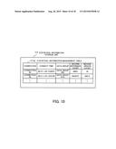 METHOD AND APPARATUS FOR ACCESS CONTROL diagram and image