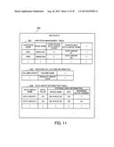 METHOD AND APPARATUS FOR ACCESS CONTROL diagram and image