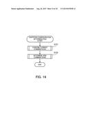 METHOD AND APPARATUS FOR ACCESS CONTROL diagram and image